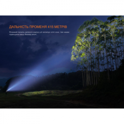 Фонарь Fenix PD36R ACE (PD36RACE) - Картинка 10