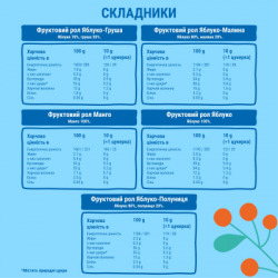 ������� Bob Snail ������-�������� ����� � ��������� �� �������� 97 � (4820219347040) - �������� 4