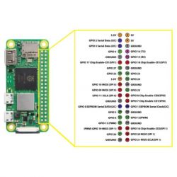 ̳��� �� Raspberry Pi Zero 2 W Basic Starter Kit (SC1146-KIT-B) - �������� 4