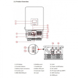 Сонячний інвертор Deye SUN-10K-SG05LP3-EU-SM2 10kW WiFi (SUN-10K-SG05LP3-EU-SM2) - Картинка 5