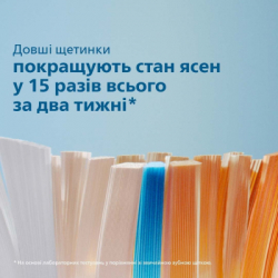 Електрична зубна щітка Philips HX9992/11 - Картинка 14