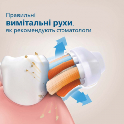 Електрична зубна щітка Philips HX9992/11 - Картинка 8