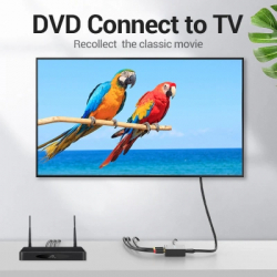 Конвертор RCA to HDMI black Vention (AEFB0) - Картинка 4