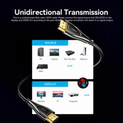 Кабель мультимедійний HDMI M to HDMI M 70.0m 4K fiber optic black Vention (ALSBAX) - Картинка 12