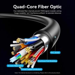 Кабель мультимедійний HDMI M to HDMI M 70.0m 4K fiber optic black Vention (ALSBAX) - Картинка 5