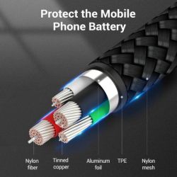 ���� ������ USB 2.0 AM to USB-C 1.0m 3A black Vention (COKBF) - �������� 3