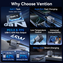 �������� ������� Vention 2xUSB-C PD45W GaN gray (FCDH0-EU) - �������� 3