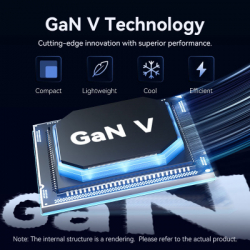 �������� ������� Vention 2xUSB-C PD45W GaN gray (FCDH0-EU) - �������� 4