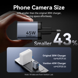 �������� ������� Vention 2xUSB-C PD45W GaN transparent gray (FCFH0-EU) - �������� 10