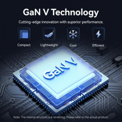 �������� ������� Vention 2xUSB-C PD45W GaN transparent white (FCFW0-EU) - �������� 4