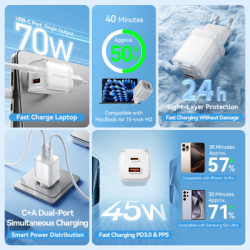 �������� ������� Vention 1xUSB-C PD70W + 1xUSB QC3.0 22.5W GaN transparent gray (FCGH0-EU) - �������� 3