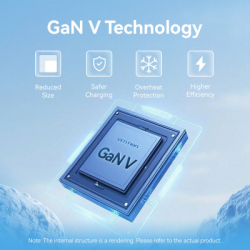 �������� ������� Vention 1xUSB-C PD70W + 1xUSB QC3.0 22.5W GaN transparent gray (FCGH0-EU) - �������� 4