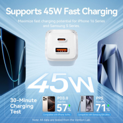 �������� ������� Vention 1xUSB-C PD70W + 1xUSB QC3.0 22.5W GaN transparent gray (FCGH0-EU) - �������� 7