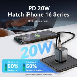�������� ������� Vention USB-C PD20W GaN gray (FEVH0-EU) - �������� 6