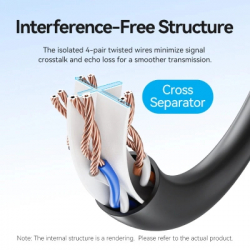 ����-���� 1�, UTP cat 6 RJ-45 black Vention (IBEBF) - �������� 4