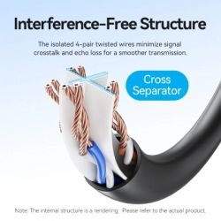 Патч-корд 2м, UTP cat 6 RJ-45 black Vention (IBEBH) - Картинка 4