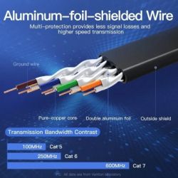 Патч-корд 2м, FTP cat 7 RJ-45 black Vention (ICABH) - Картинка 4