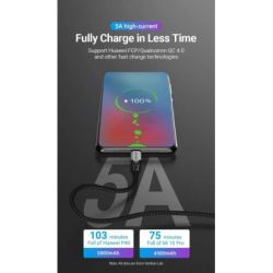 ���� ������ USB-C to USB-C 1.0m 5A aluminum gray Vention (TAEHF) - �������� 4