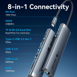 ������������ Vention USB-C 7-in-1 USB-C PD + USB 3.2 + USB 3.0 + USB 2.0 + RJ45 + SD/TF + HDMI 0.15m (TGUHB) - �������� 3