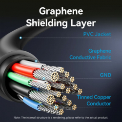 ������������ Vention USB-C 7-in-1 USB-C PD + USB 3.2 + USB 3.0 + USB 2.0 + RJ45 + SD/TF + HDMI 0.15m (TGUHB) - �������� 8