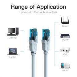 Патч-корд 3м, RJ-45 cat 5e UTP blue Vention (VAP-A10-S300) - Картинка 3