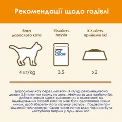 ������� ���� ��� ����� Purina Cat Chow Adult � ������� � ������� ������� 85 ��10 �� (7613036596039) - �������� 7