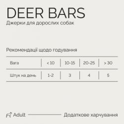 Ласощі для собак Savory Bars With Venison 100 г (4820261921120) - Картинка 4