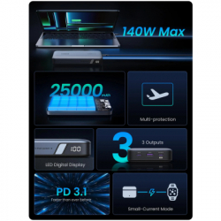 ������� ������������ Ugreen 25000 mAh 145W Fast Charging Space Gray (U_90597A) - �������� 4