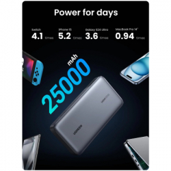 ������� ������������ Ugreen 25000 mAh 145W Fast Charging Space Gray (U_90597A) - �������� 5