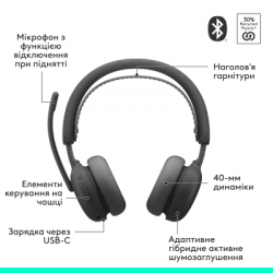 Наушники Logitech Zone Wireless 2 ES Graphite (981-001503) - Картинка 6