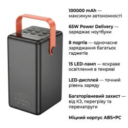 Батарея універсальна HOCO 100000mAh Max Centurion PD/65W, QC, LED Lamp, Black (DB03 / 714722) - Картинка 4