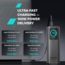 ��� Canyon 20000mAh OnPower 265 PD/100W (CNS-CPB265DG) - �������� 9