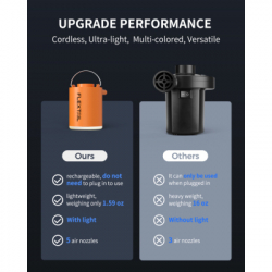 Насос для надувной мебели Flextail Tiny Pump Х з функцією ліхтаря, помаранчевий (6975755964379) - Картинка 7