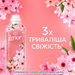 Кондиціонер для білизни Lenor Вишневий цвіт та шавлія 987 мл (8700216724197) - Картинка 7