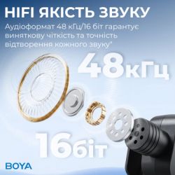 Микрофон Boya BY-V3 combo Type-C/Lightning Black (BY-V3 Combo) - Картинка 11