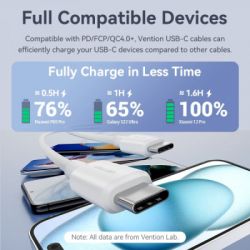 Дата кабель USB-C to USB-C 1.0m 60W white Vention (TRCWF) - Картинка 6
