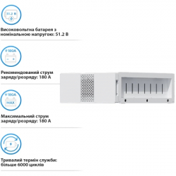 ������� ��� ��� ������� LiFePo4 Deye BOS-B-Pack16-A3, 51.2V 314Ah (BOS-B-Pack16-A3) - �������� 3