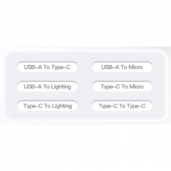 Дата кабель USB charging cable set Treasure box 0.28m Essager (ECJHZ-JH01-P) - Картинка 7