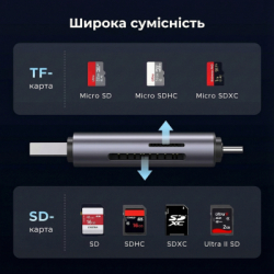 Картридер Кардридер USB Ugreen CM185, Grey, Type-C / USB 3.0 - microSD / SD (50706) - Картинка 2