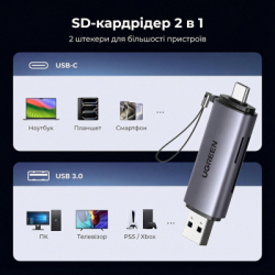Картридер Кардридер USB Ugreen CM185, Grey, Type-C / USB 3.0 - microSD / SD (50706) - Картинка 4