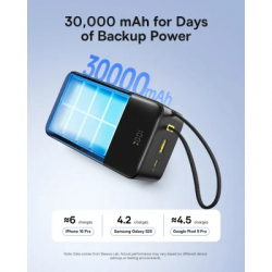 ��� Baseus EnerFill FC51 Bipow2 Pro 30000mAh black (E0028100) - �������� 8