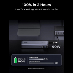 ��� Ugreen 25000mAh 165W DualCable (PB552 55995B) - �������� 6