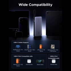 ��� Ugreen 25000mAh 165W DualCable (PB552 55995B) - �������� 9