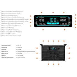 ������� ������� CTOLITY AP2000 2400W, 2048Wh (AP2000) - �������� 6
