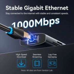 Концентратор Vention USB-C 9-in-1 HDMI 60Hz + 2xUSB 3.0 + RJ45 + SD/TF + 3.5mm + PD 100W (TGVHB) - Картинка 7