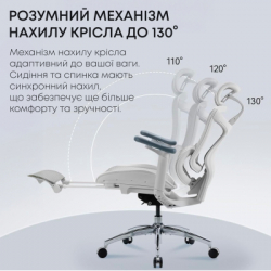 ������ ����� Sihoo ����� ������ � ��������� ��� ��� Sihoo DORO C300L Mesh White with foo (DORO-C300L-A3-102-JT) - �������� 9