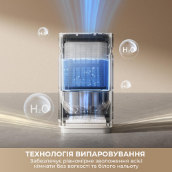 Увлажнитель воздуха Dreame H40 (CVF13A) - Картинка 3