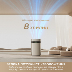 Увлажнитель воздуха Dreame H40 (CVF13A) - Картинка 4