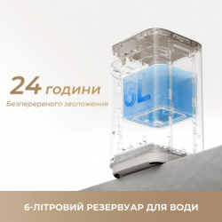 Увлажнитель воздуха Dreame H40 (CVF13A) - Картинка 7
