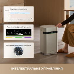 Увлажнитель воздуха Dreame H40 (CVF13A) - Картинка 9